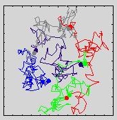 Feynman'sche Elektronenpfade aus Quanten-Monte Carlo-Simulationen