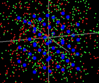 Ionen-Wignerkristall in einem
Weißen Zwerg eingebettet in einen 'See' aus Elektronen - Resultat einer rigorosen
Pfadintegral Monte Carlo Simulation