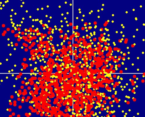 Picture of gas  (M=5)