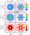 k-resolved vacuum DOS